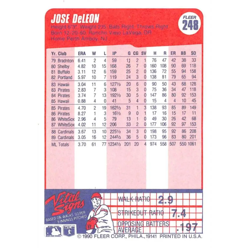 1990 Fleer #248 Jose DeLeon NM-MT St. Louis Cardinals Baseball Card Image 2