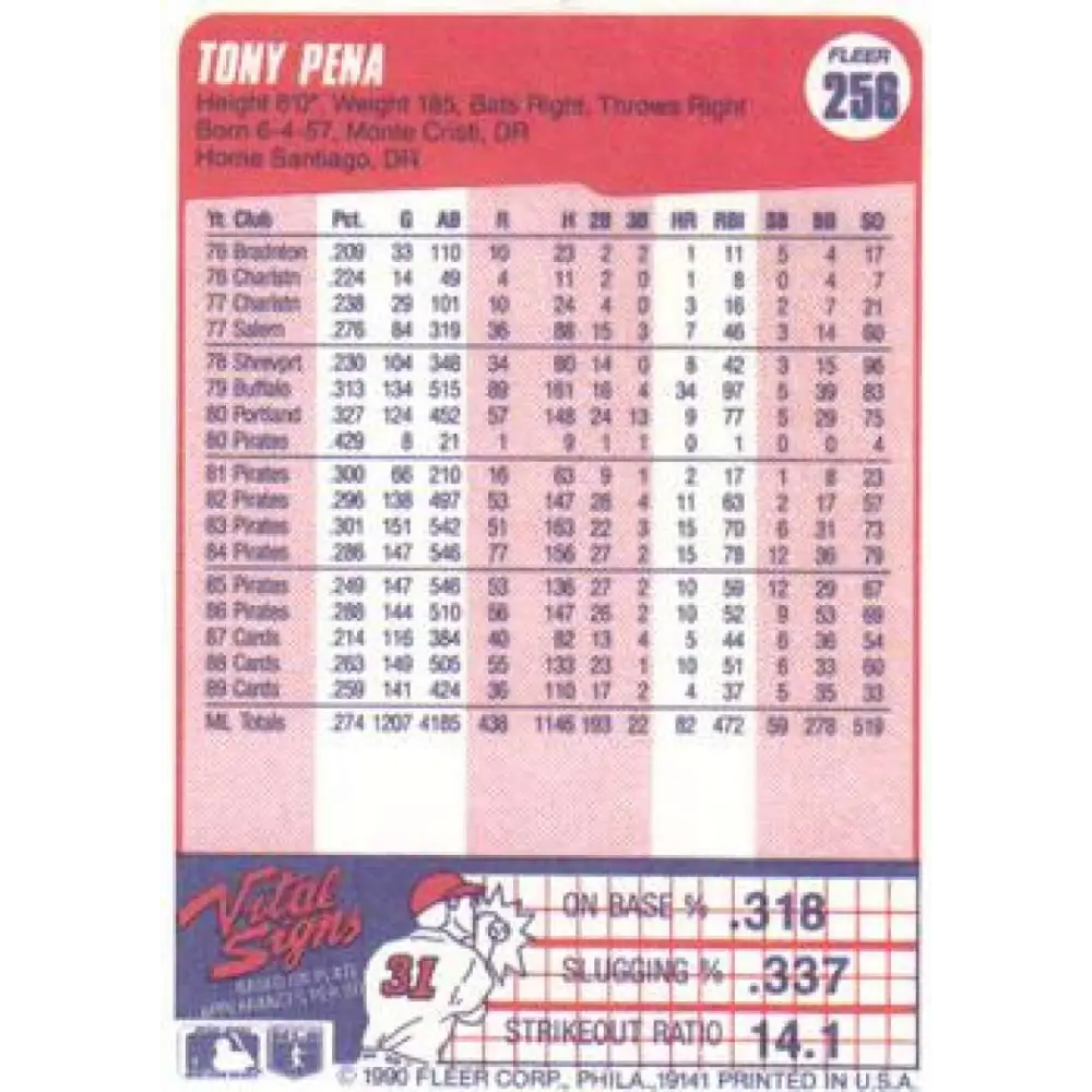 1990 Fleer #256 Tony Pena NM-MT St. Louis Cardinals Baseball Card Image 2