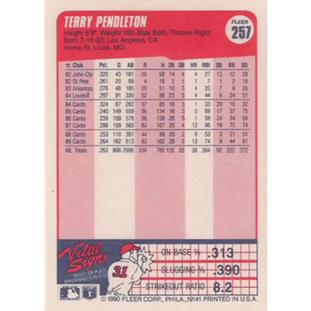 1990 Fleer #257 Terry Pendleton NM-MT St. Louis Cardinals Baseball Card Image 2