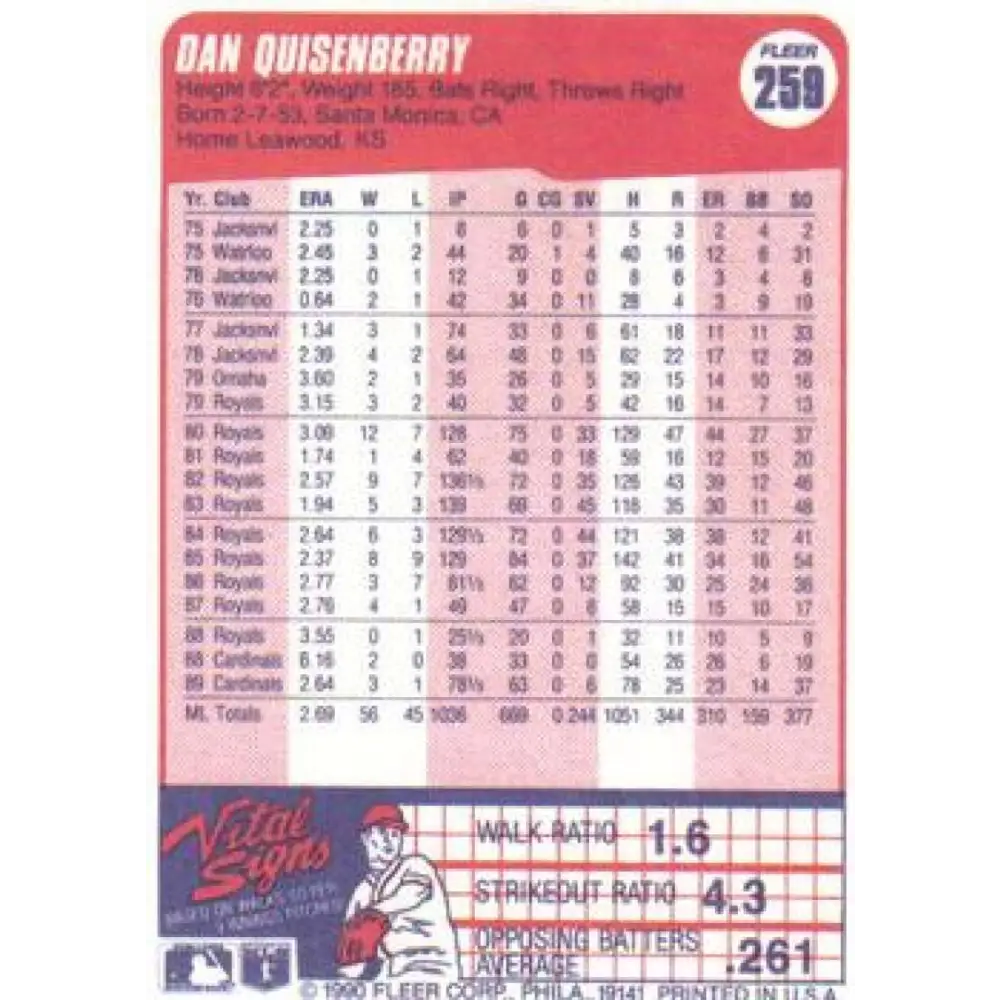 1990 Fleer #259 Dan Quisenberry NM-MT St. Louis Cardinals Baseball Card Image 2