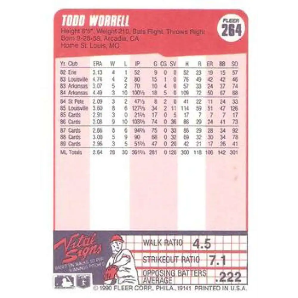 1990 Fleer #264 Todd Worrell NM-MT St. Louis Cardinals Baseball Card Image 2