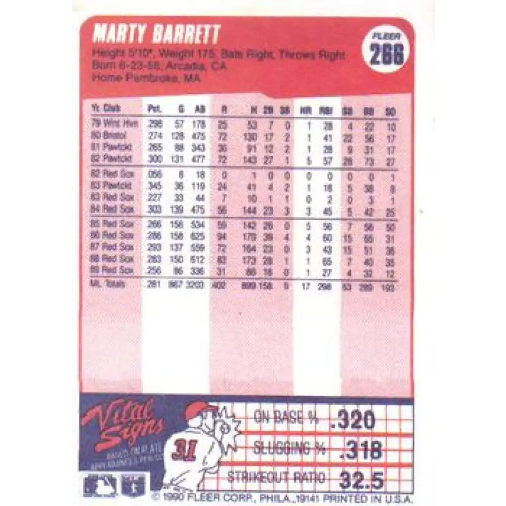 1990 Fleer #266 Marty Barrett NM-MT Boston Red Sox Baseball Card Image 2