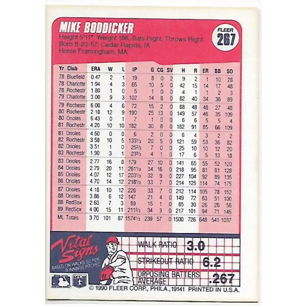 1990 Fleer #267 Mike Boddicker NM-MT Boston Red Sox Baseball Card Image 2