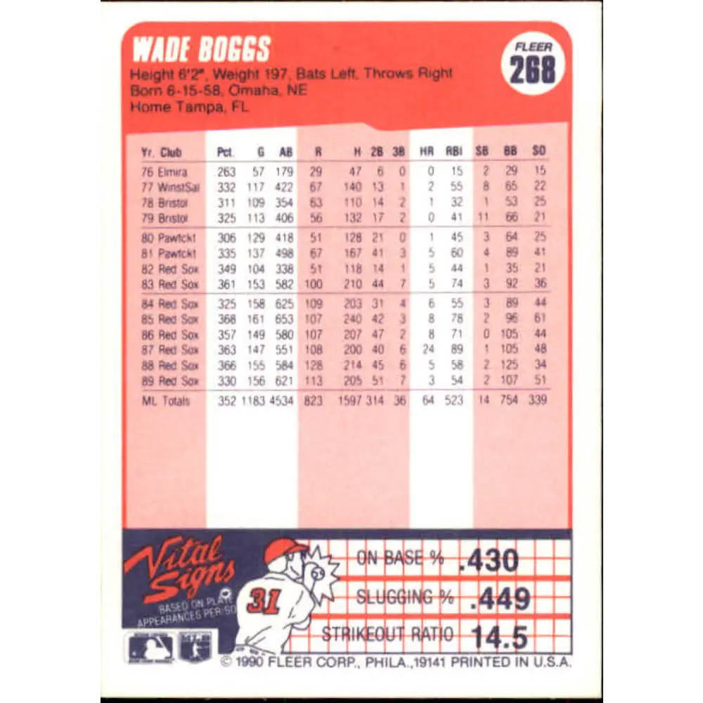 1990 Fleer #268 Wade Boggs NM-MT Boston Red Sox Baseball Card Image 2