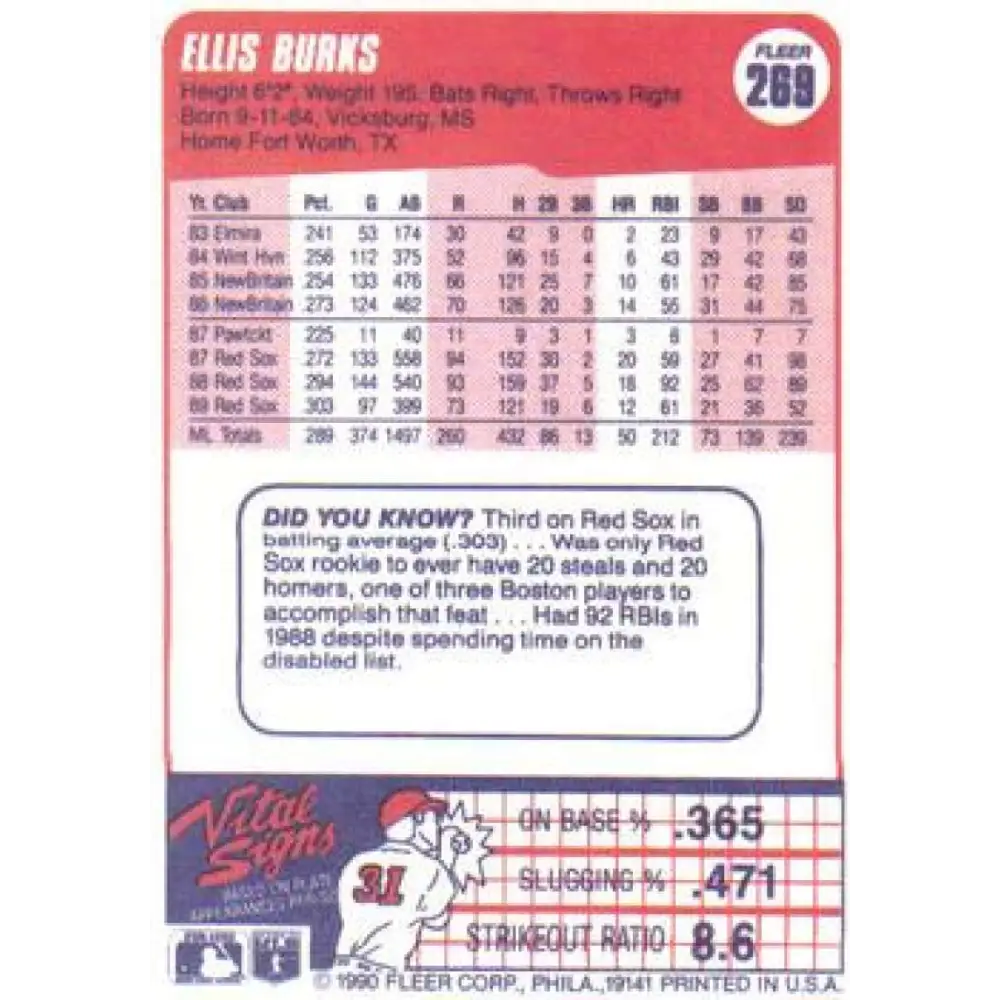 1990 Fleer #269 Ellis Burks NM-MT Boston Red Sox Baseball Card Image 2