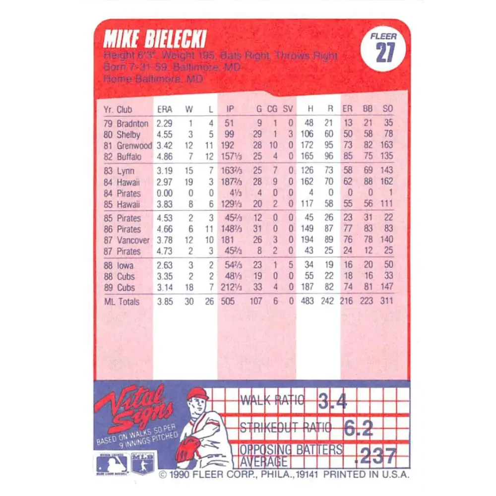 1990 Fleer #27 Mike Bielecki NM-MT Chicago Cubs Baseball Card Image 2