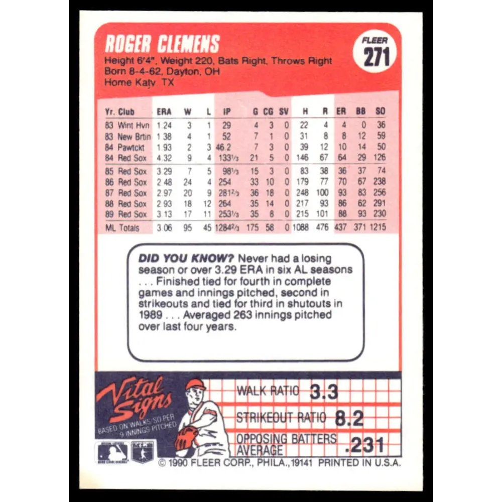 1990 Fleer #271 Roger Clemens EX/NM Boston Red Sox Baseball Card Image 2