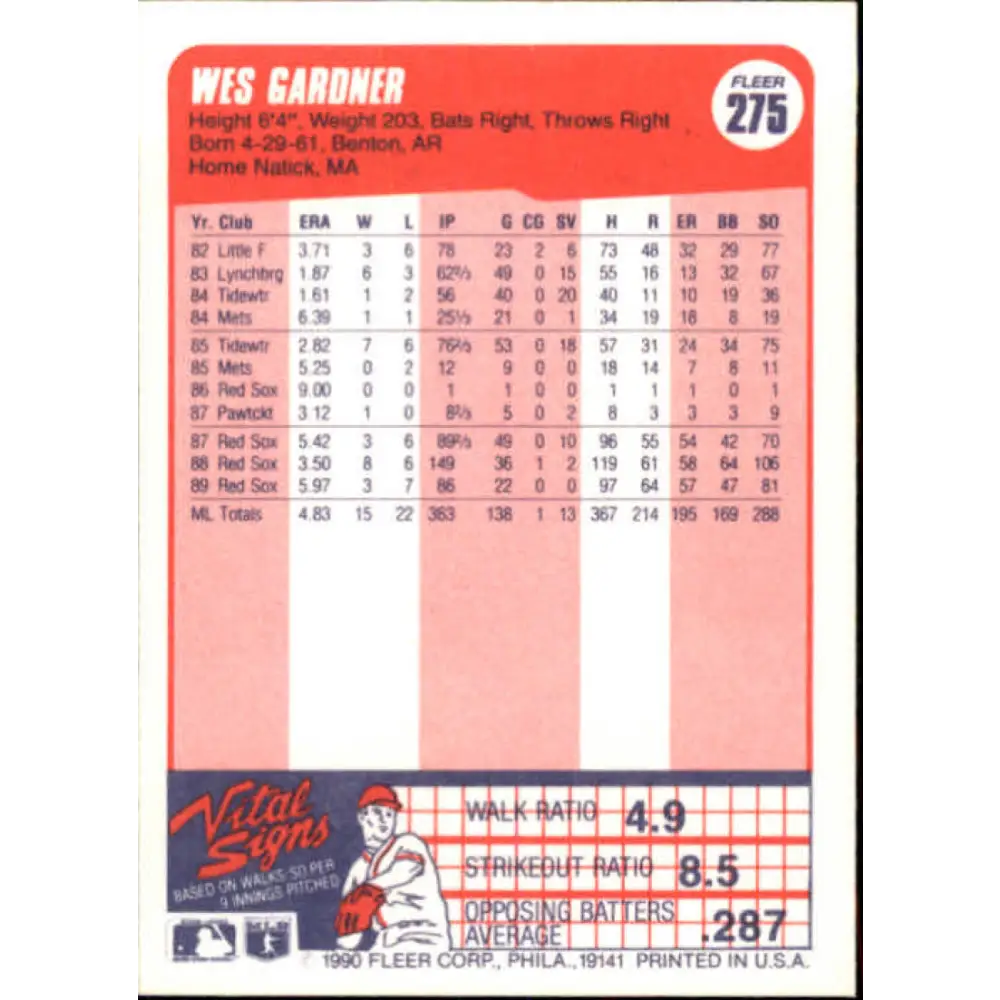1990 Fleer #275 Wes Gardner NM-MT Boston Red Sox Baseball Card Image 2