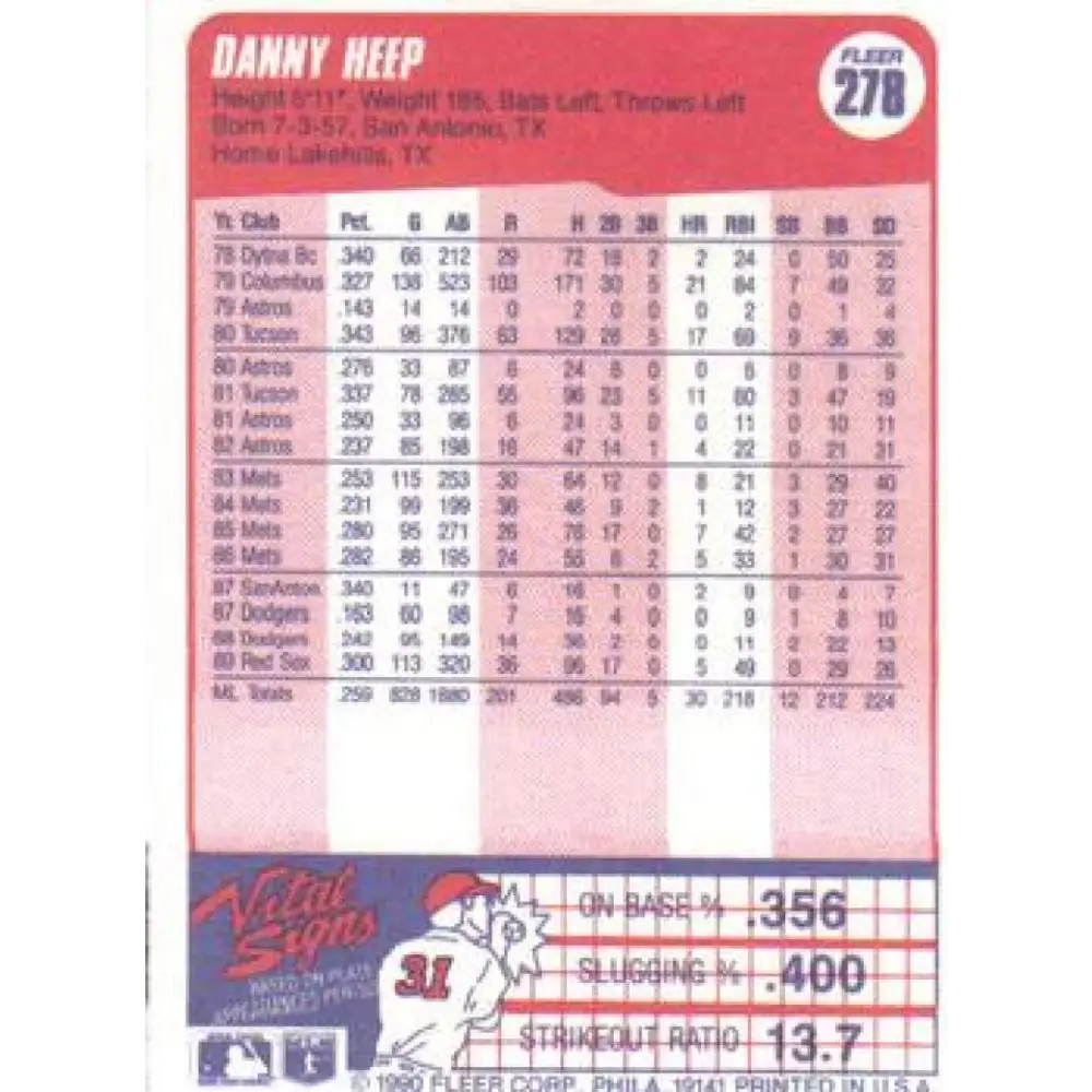 1990 Fleer #278 Danny Heep NM-MT Boston Red Sox Baseball Card Image 2
