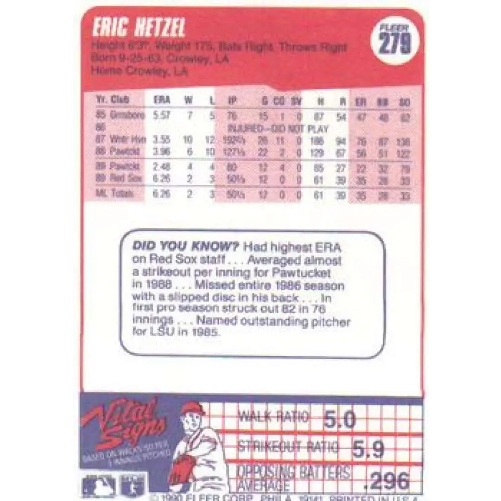 1990 Fleer #279 Eric Hetzel NM-MT Boston Red Sox Baseball Card Image 2