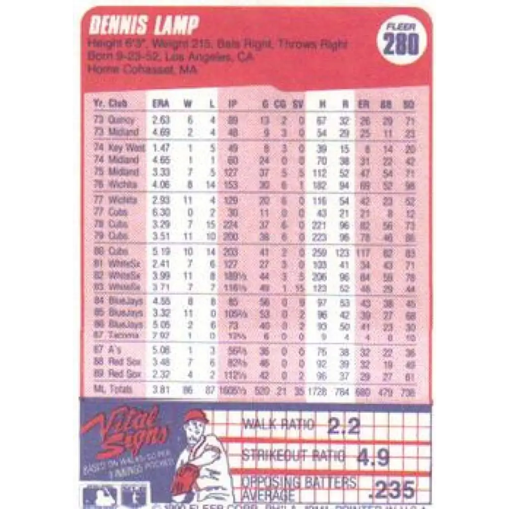 1990 Fleer #280 Dennis Lamp NM-MT Boston Red Sox Baseball Card Image 2