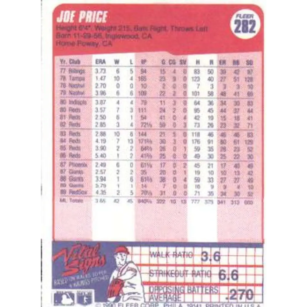 1990 Fleer #282 Joe Price NM-MT Boston Red Sox Baseball Card Image 2