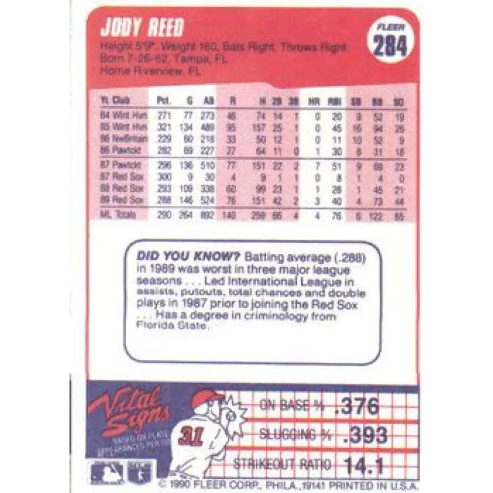 1990 Fleer #284 Jody Reed NM-MT Boston Red Sox Baseball Card Image 2