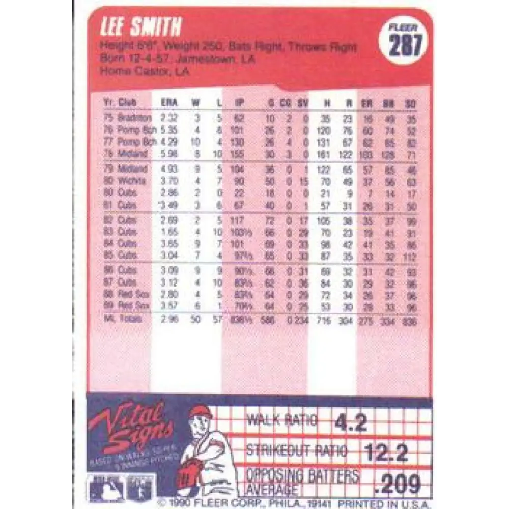 1990 Fleer #287 Lee Smith NM-MT Boston Red Sox Baseball Card Image 2
