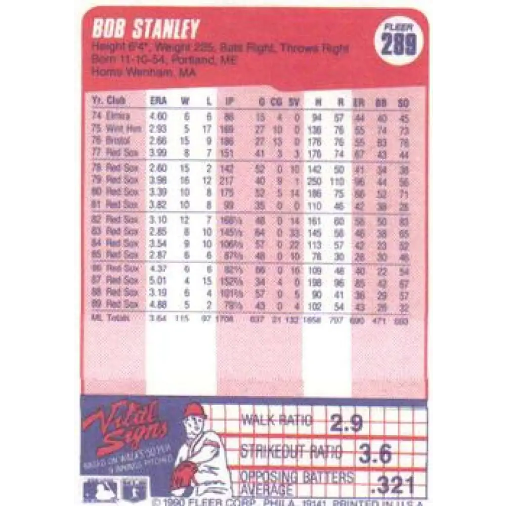 1990 Fleer #289 Bob Stanley NM-MT Boston Red Sox Baseball Card Image 2