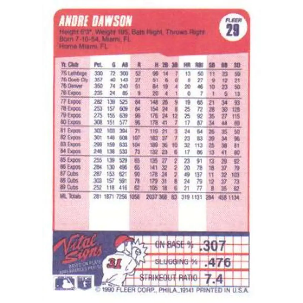 1990 Fleer #29 Andre Dawson NM-MT Chicago Cubs Baseball Card Image 2