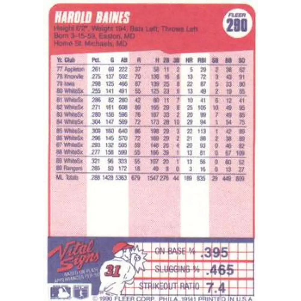 1990 Fleer #290 Harold Baines NM-MT Texas Rangers Baseball Card Image 2