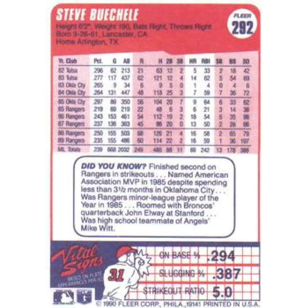 1990 Fleer #292 Steve Buechele NM-MT Texas Rangers Baseball Card Image 2