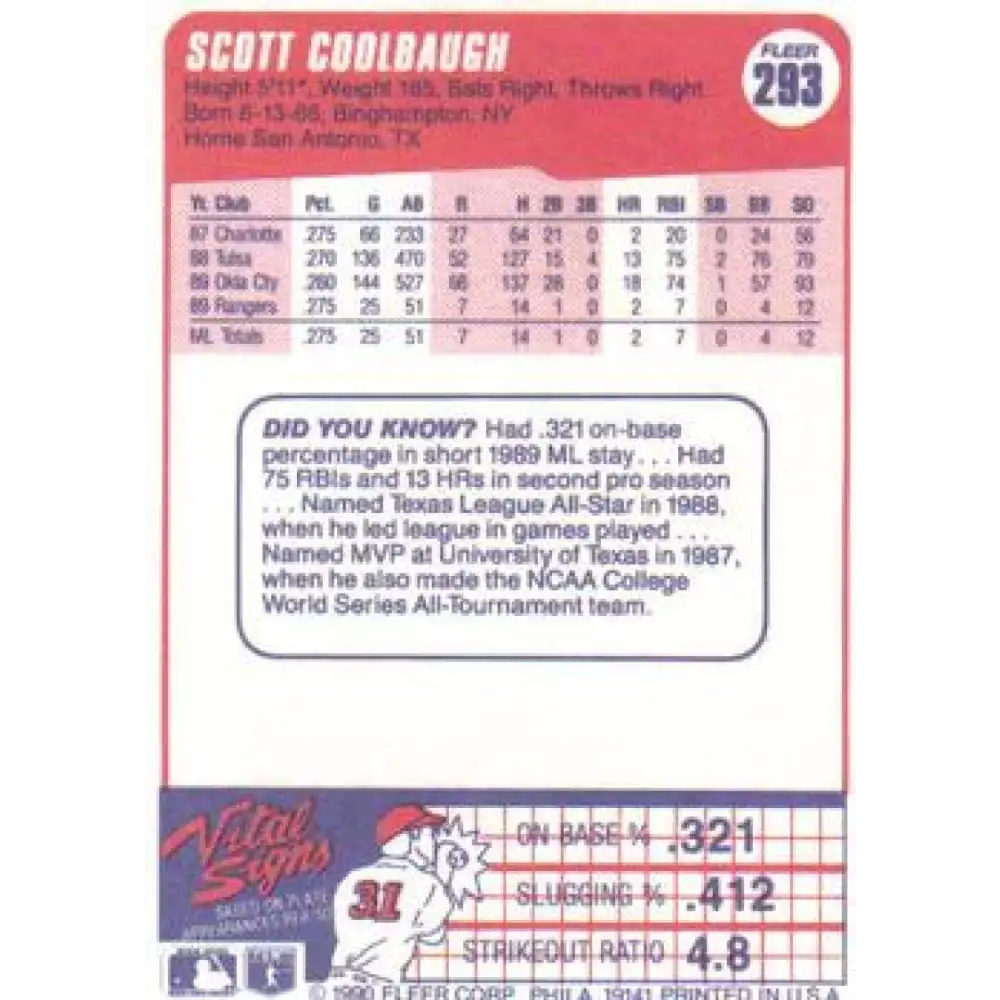 1990 Fleer #293 Scott Coolbaugh NM-MT RC Rookie Texas Rangers Baseball Card Image 2