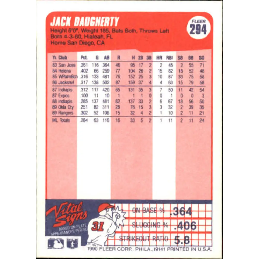 1990 Fleer #294 Jack Daugherty NM-MT RC Rookie Texas Rangers Baseball Card Image 2