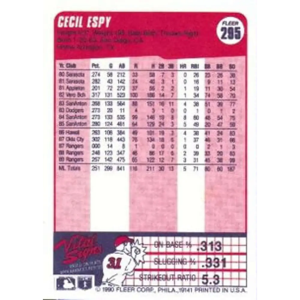 1990 Fleer #295 Cecil Espy NM-MT Texas Rangers Baseball Card Image 2