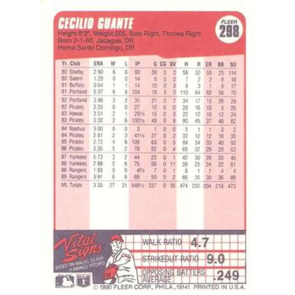 1990 Fleer #298 Cecilio Guante NM-MT Texas Rangers Baseball Card Image 2