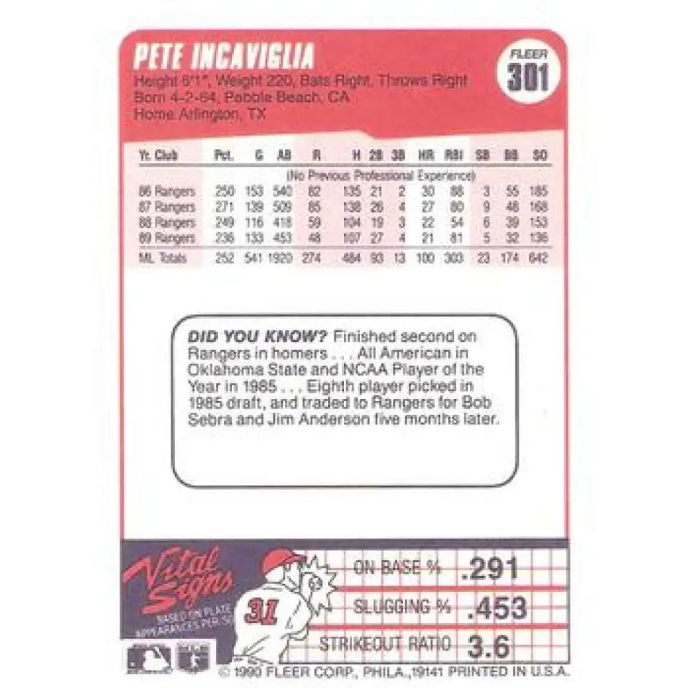 1990 Fleer #301 Pete Incaviglia NM-MT Texas Rangers Baseball Card Image 2