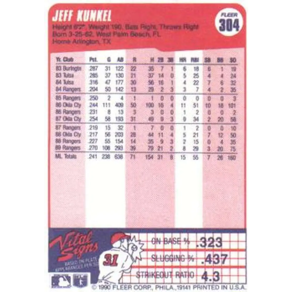 1990 Fleer #304 Jeff Kunkel NM-MT Texas Rangers Baseball Card Image 2