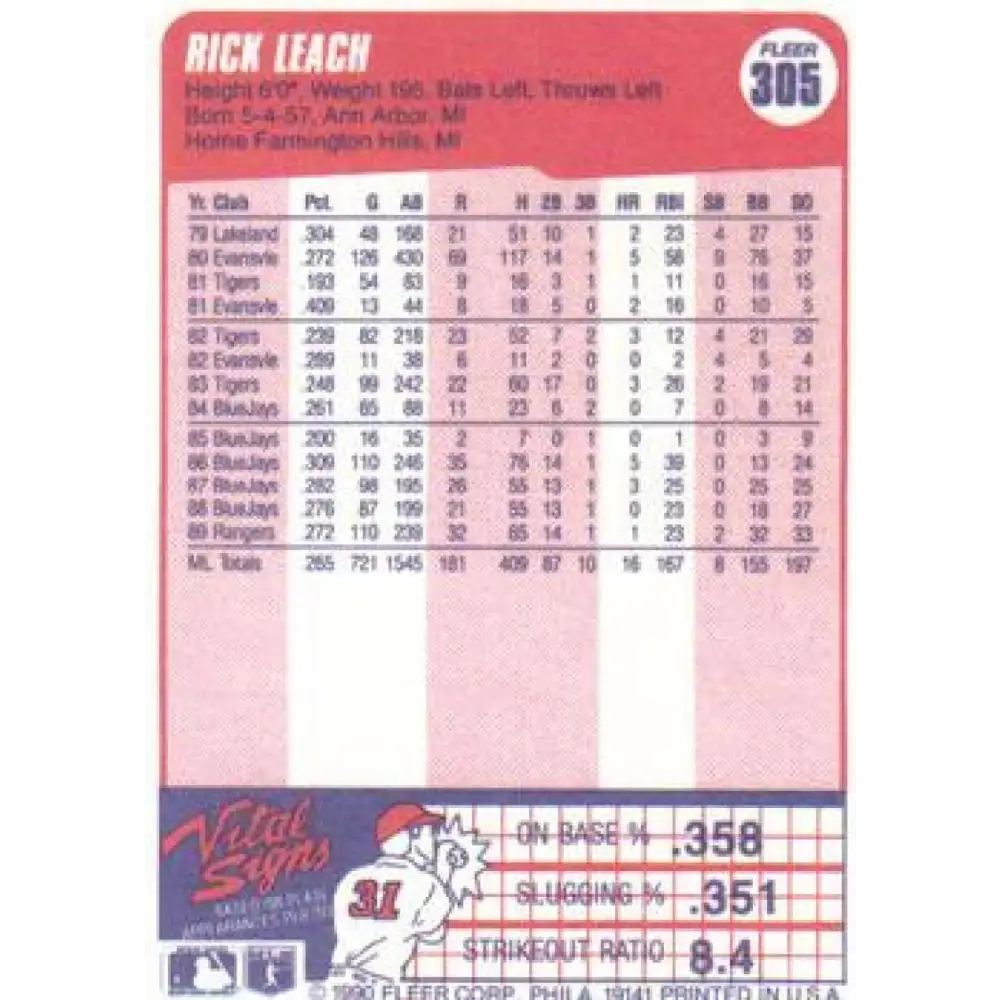 1990 Fleer #305 Rick Leach NM-MT Texas Rangers Baseball Card Image 2