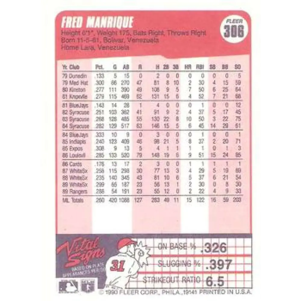 1990 Fleer #306 Fred Manrique NM-MT Texas Rangers Baseball Card Image 2