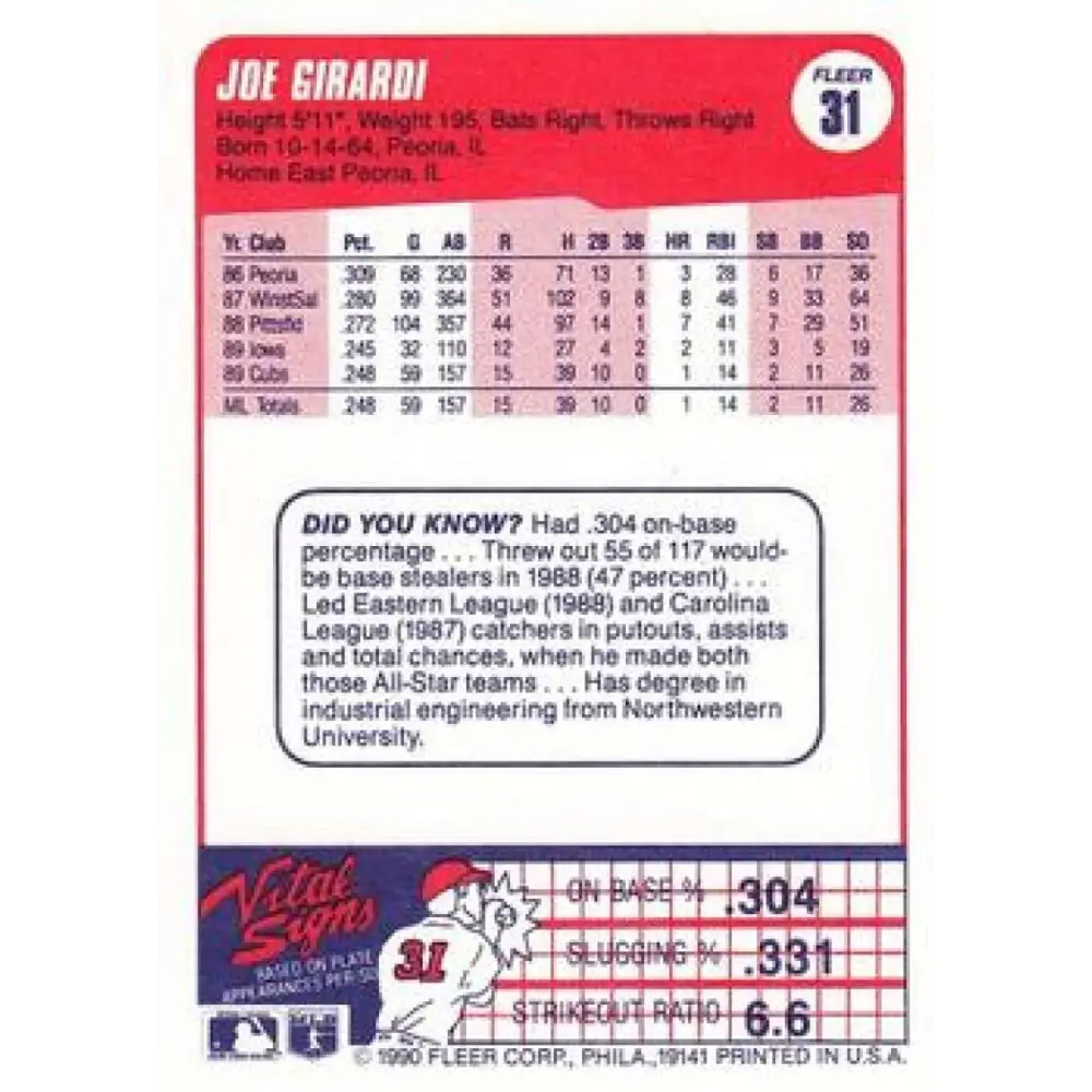 1990 Fleer #31 Joe Girardi NM-MT Chicago Cubs Baseball Card Image 2