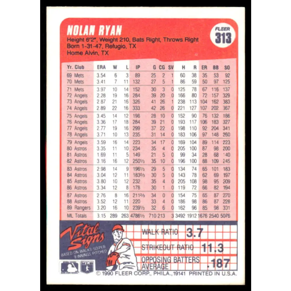 1990 Fleer #313 Nolan Ryan EX/NM Texas Rangers Baseball Card Image 2