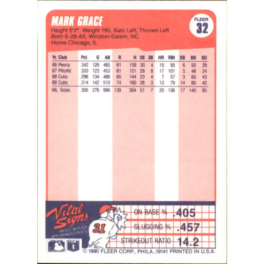 1990 Fleer #32 Mark Grace NM-MT Chicago Cubs Baseball Card Image 2