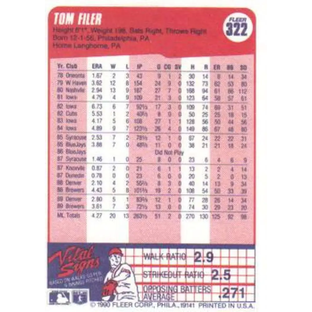 1990 Fleer #322 Tom Filer NM-MT Milwaukee Brewers Baseball Card Image 2