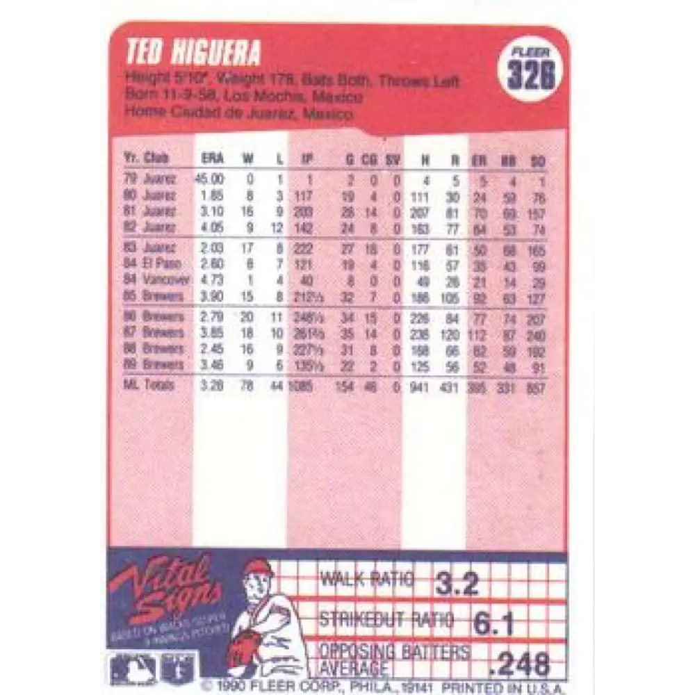 1990 Fleer #326 Teddy Higuera NM-MT Milwaukee Brewers Baseball Card Image 2