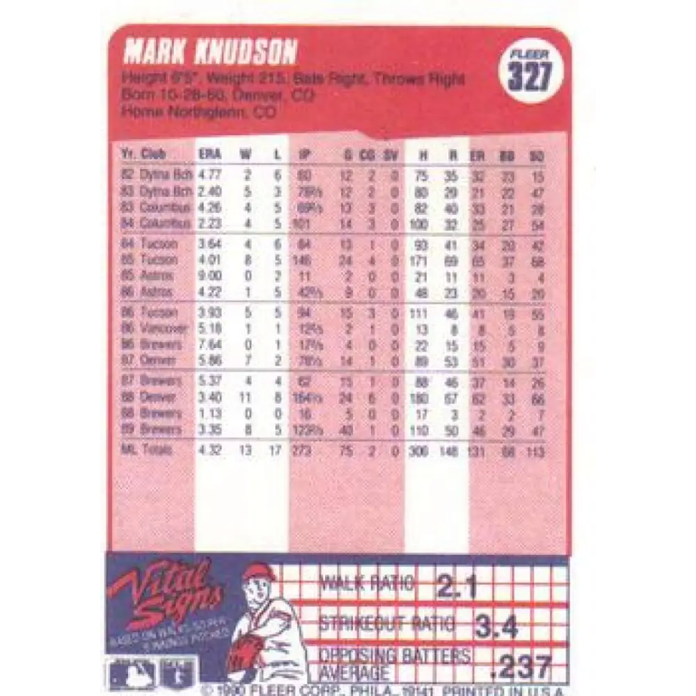 1990 Fleer #327 Mark Knudson NM-MT Milwaukee Brewers Baseball Card Image 2