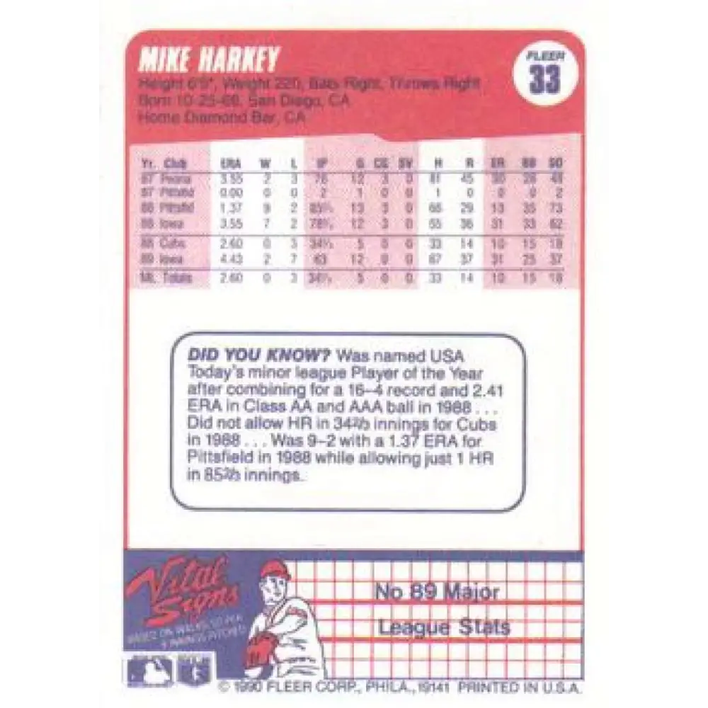 1990 Fleer #33 Mike Harkey NM-MT Chicago Cubs Baseball Card Image 2