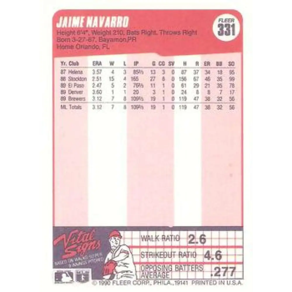 1990 Fleer #331 Jaime Navarro NM-MT Milwaukee Brewers Baseball Card Image 2