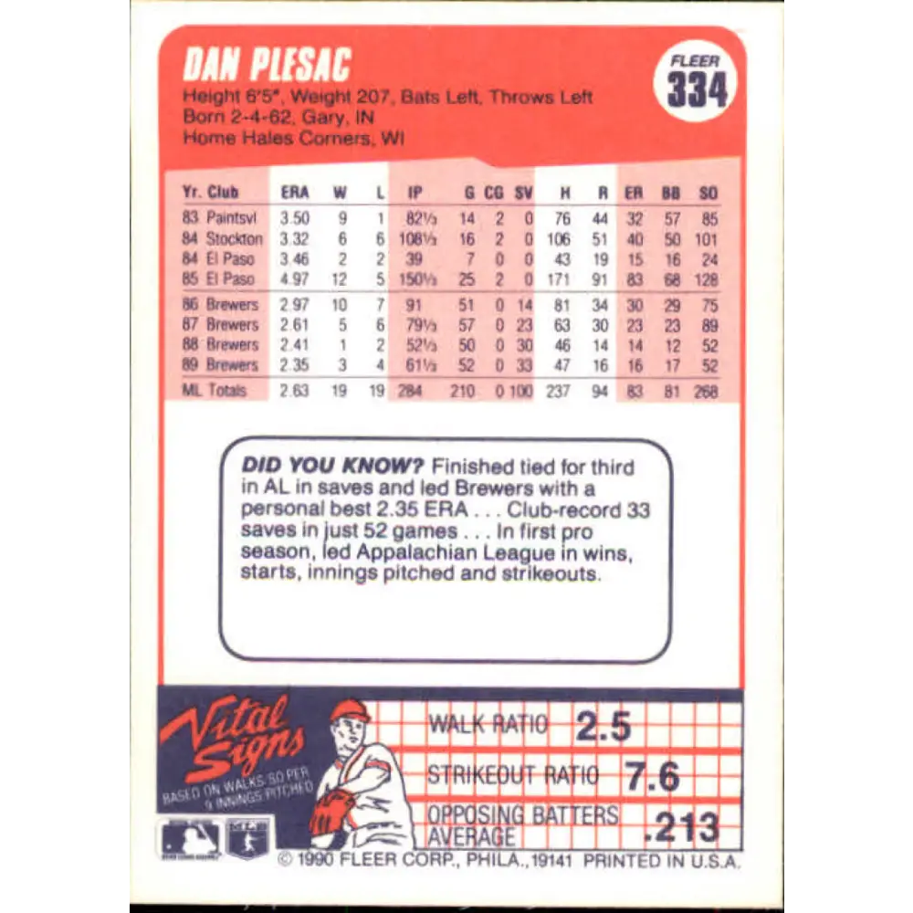 1990 Fleer #334 Dan Plesac NM-MT Milwaukee Brewers Baseball Card Image 2