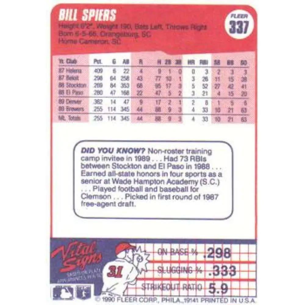 1990 Fleer #337 Bill Spiers NM-MT Milwaukee Brewers Baseball Card Image 2