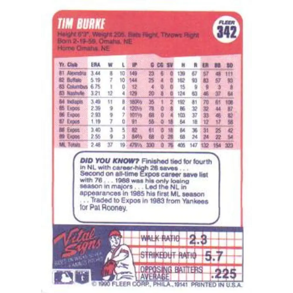 1990 Fleer #342 Tim Burke NM-MT Montreal Expos Baseball Card Image 2
