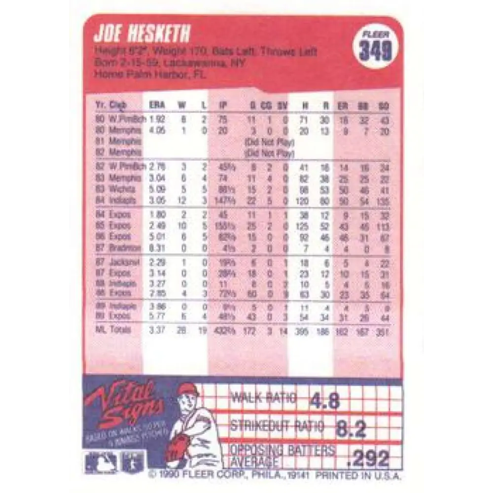 1990 Fleer #349 Joe Hesketh NM-MT Montreal Expos Baseball Card Image 2