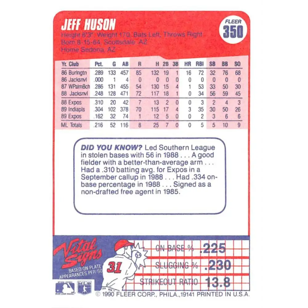 1990 Fleer #350 Jeff Huson NM-MT RC Rookie Montreal Expos Baseball Card Image 2