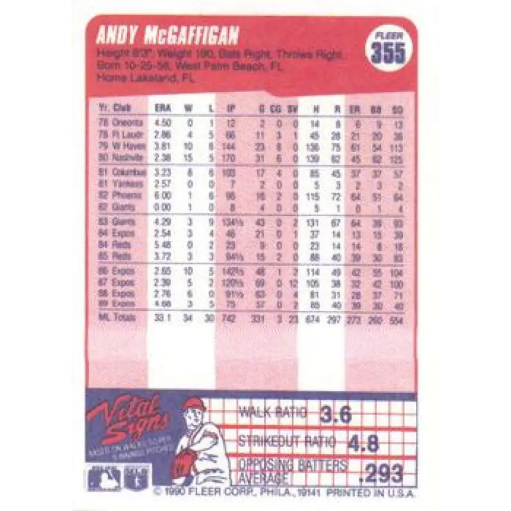1990 Fleer #355 Andy McGaffigan NM-MT Montreal Expos Baseball Card Image 2