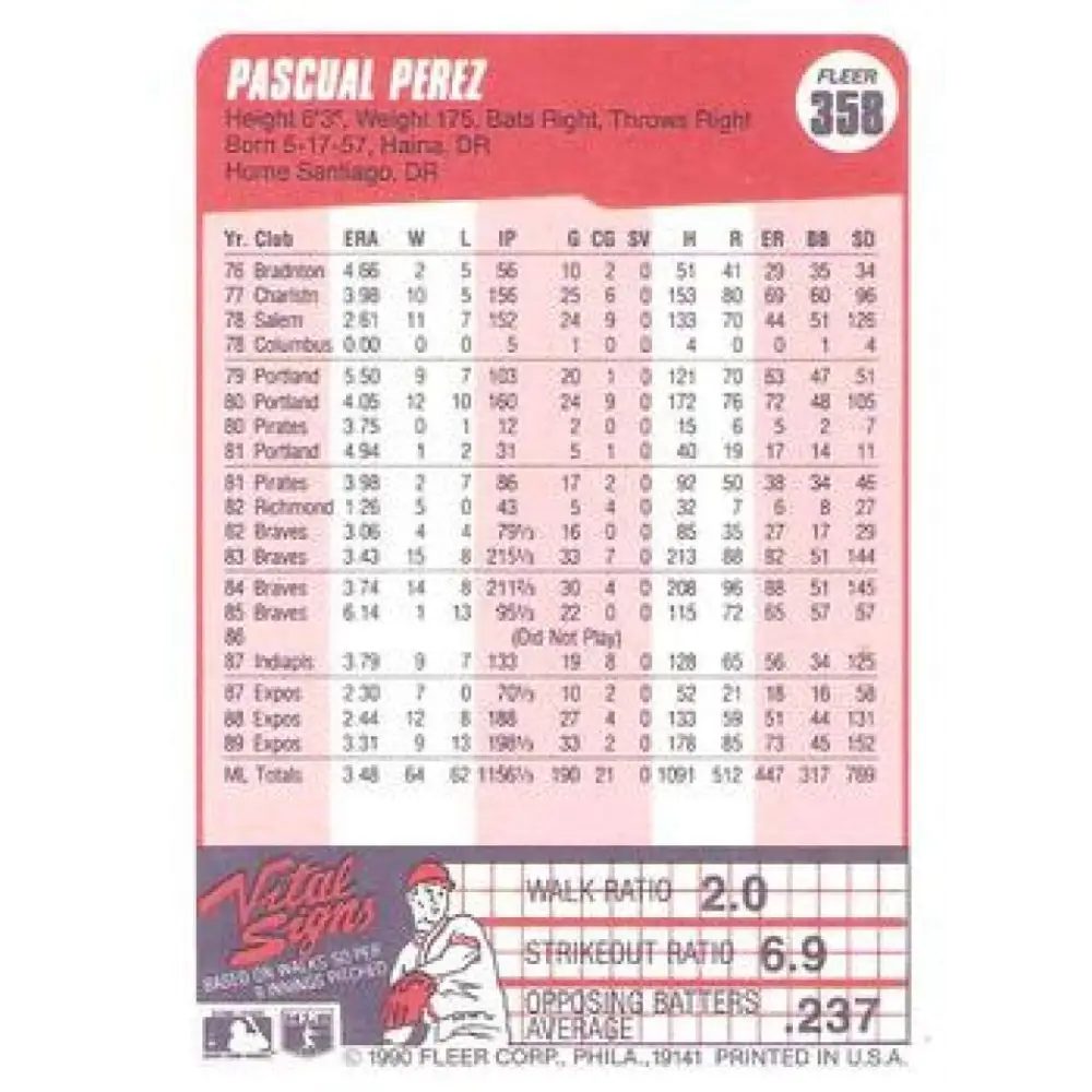 1990 Fleer #358 Pascual Perez NM-MT Montreal Expos Baseball Card Image 2