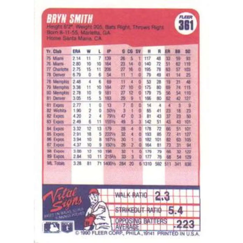 1990 Fleer #361 Bryn Smith NM-MT Montreal Expos Baseball Card Image 2