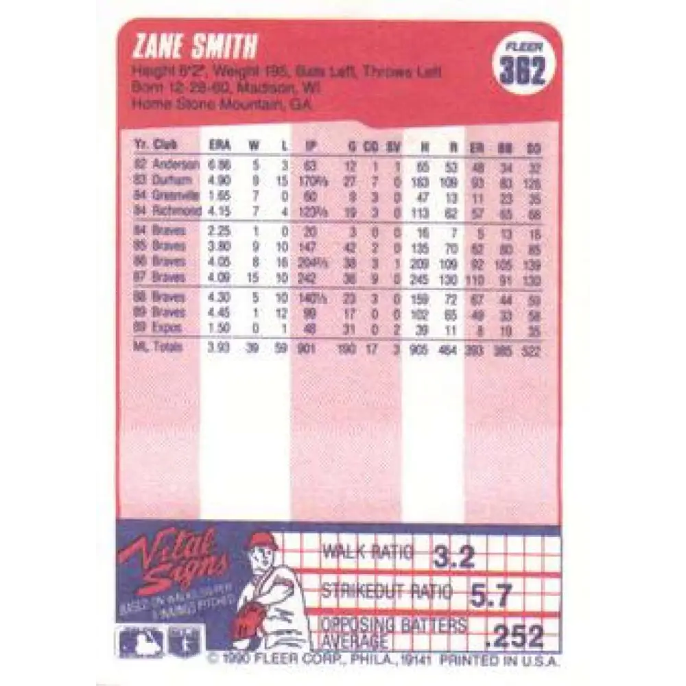 1990 Fleer #362 Zane Smith NM-MT Montreal Expos Baseball Card Image 2