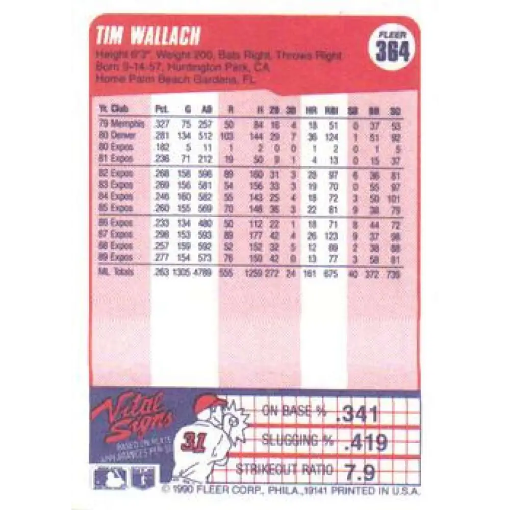 1990 Fleer #364 Tim Wallach NM-MT Montreal Expos Baseball Card Image 2