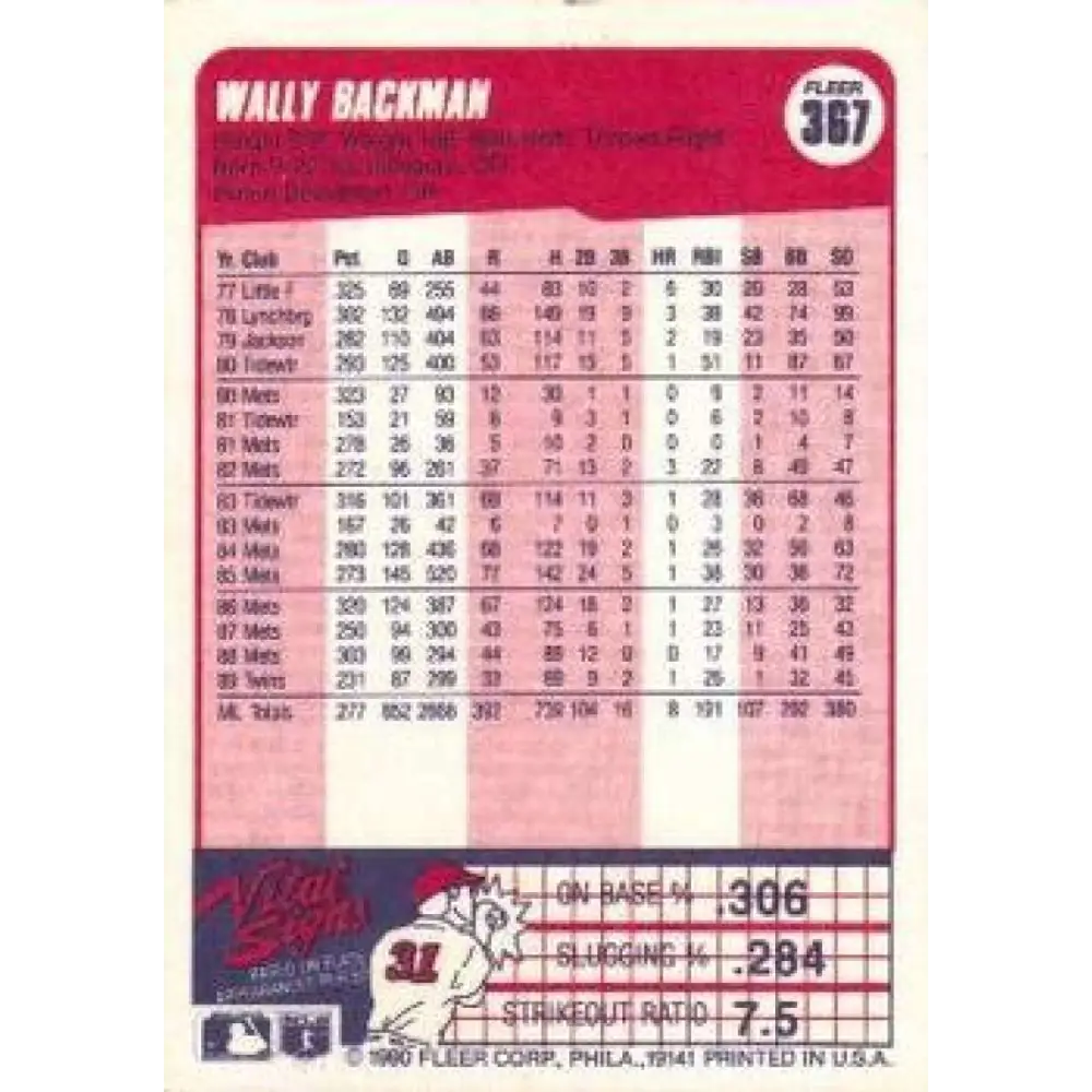 1990 Fleer #367 Wally Backman NM-MT Minnesota Twins Baseball Card Image 2