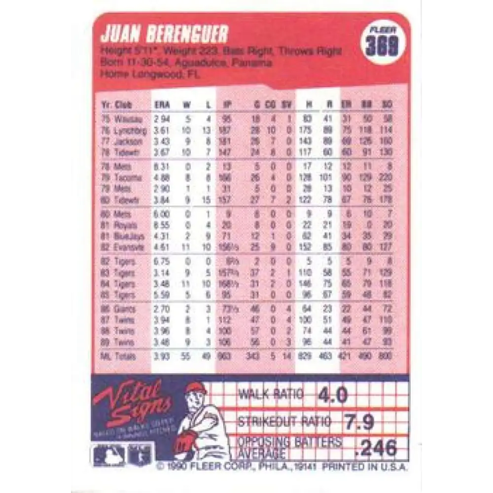 1990 Fleer #369 Juan Berenguer NM-MT Minnesota Twins Baseball Card Image 2